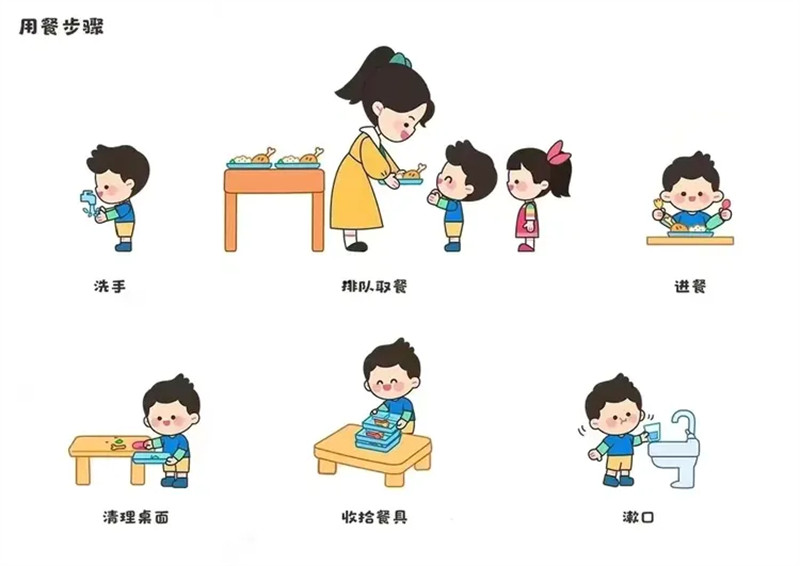 时光恰好，静待初见—冯特西悦城幼儿园小班新生入园攻略习惯准备