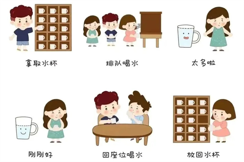 时光恰好，静待初见—冯特西悦城幼儿园小班新生入园攻略习惯准备