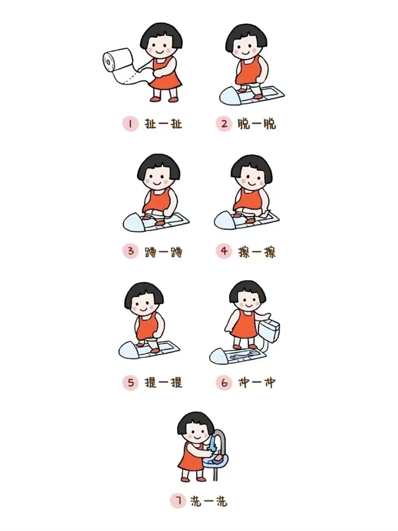 时光恰好，静待初见—冯特西悦城幼儿园小班新生入园攻略习惯准备