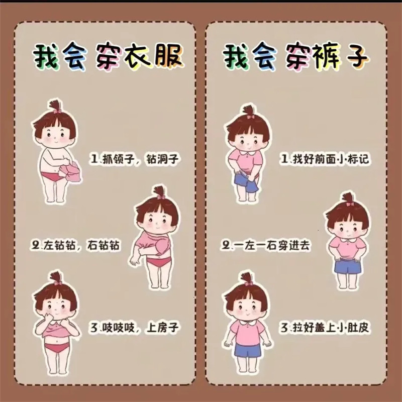 时光恰好，静待初见—冯特西悦城幼儿园小班新生入园攻略习惯准备