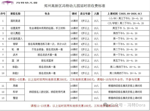 高新区冯特幼儿园-2025年秋季延时课开始报名
